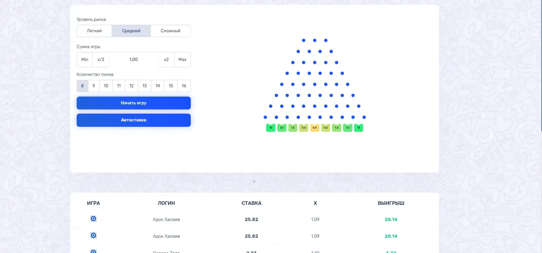 Мобильное приложение Spinbetter на экране смартфона